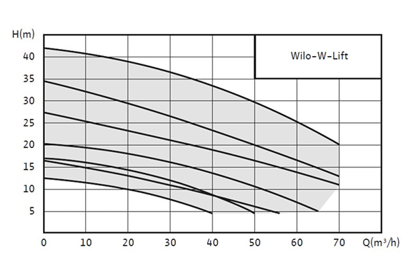 Как устроена установка и что упрощает обслуживание